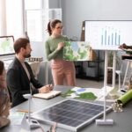 corporate carbon reduction strategies