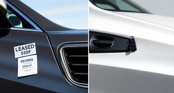 Lease vs Finance Comparison